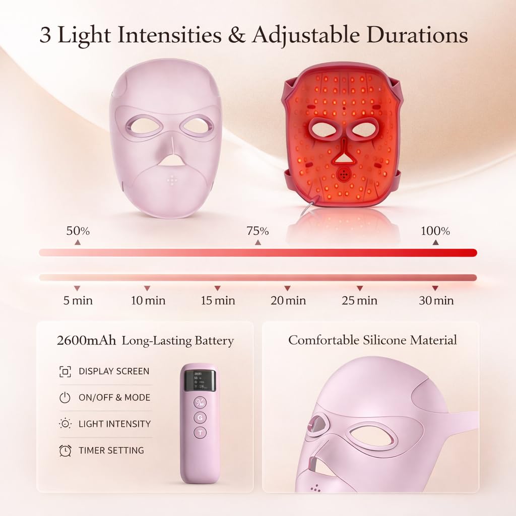 Ravlumi Pro Face Mask (1072nm) — Silicone LED Mask, 6 Beauty Modes
