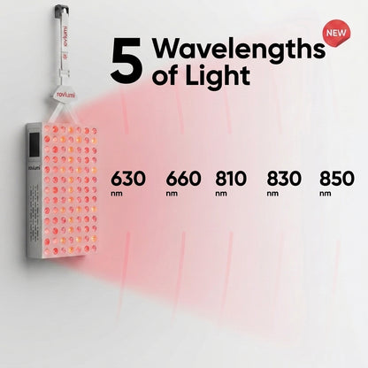 Ravlumi Pro Mini — Compact Red Light Therapy Device for Targeted Use