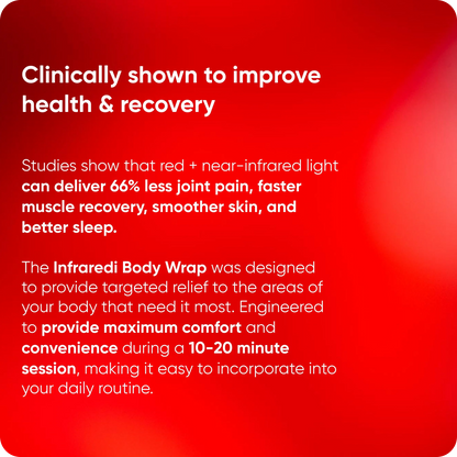 Ravlumi Body Wrap — Portable Red & Near-Infrared Light Therapy