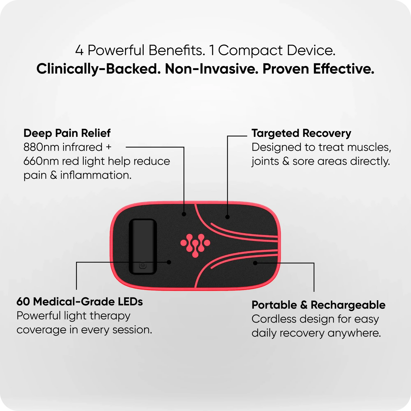 Ravlumi Body Wrap — Portable Red & Near-Infrared Light Therapy
