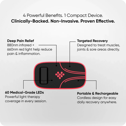 Ravlumi Body Wrap — Portable Red & Near-Infrared Light Therapy