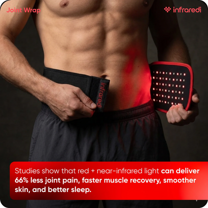 Ravlumi Body Wrap — Portable Red & Near-Infrared Light Therapy