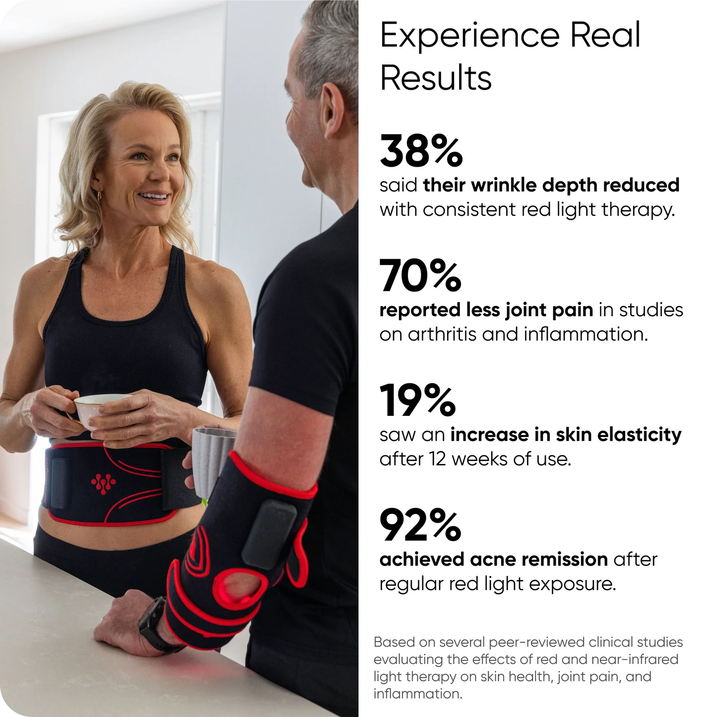 Ravlumi Joint Wrap — Red Light Therapy for Knees, Elbows & Shoulders