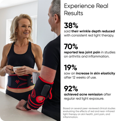 Ravlumi Joint Wrap — Red Light Therapy for Knees, Elbows & Shoulders