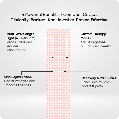Ravlumi Pro Elite 2.0 — 840-LED Full-Body Panel Array