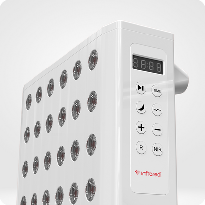 Infraredi Pro Mini