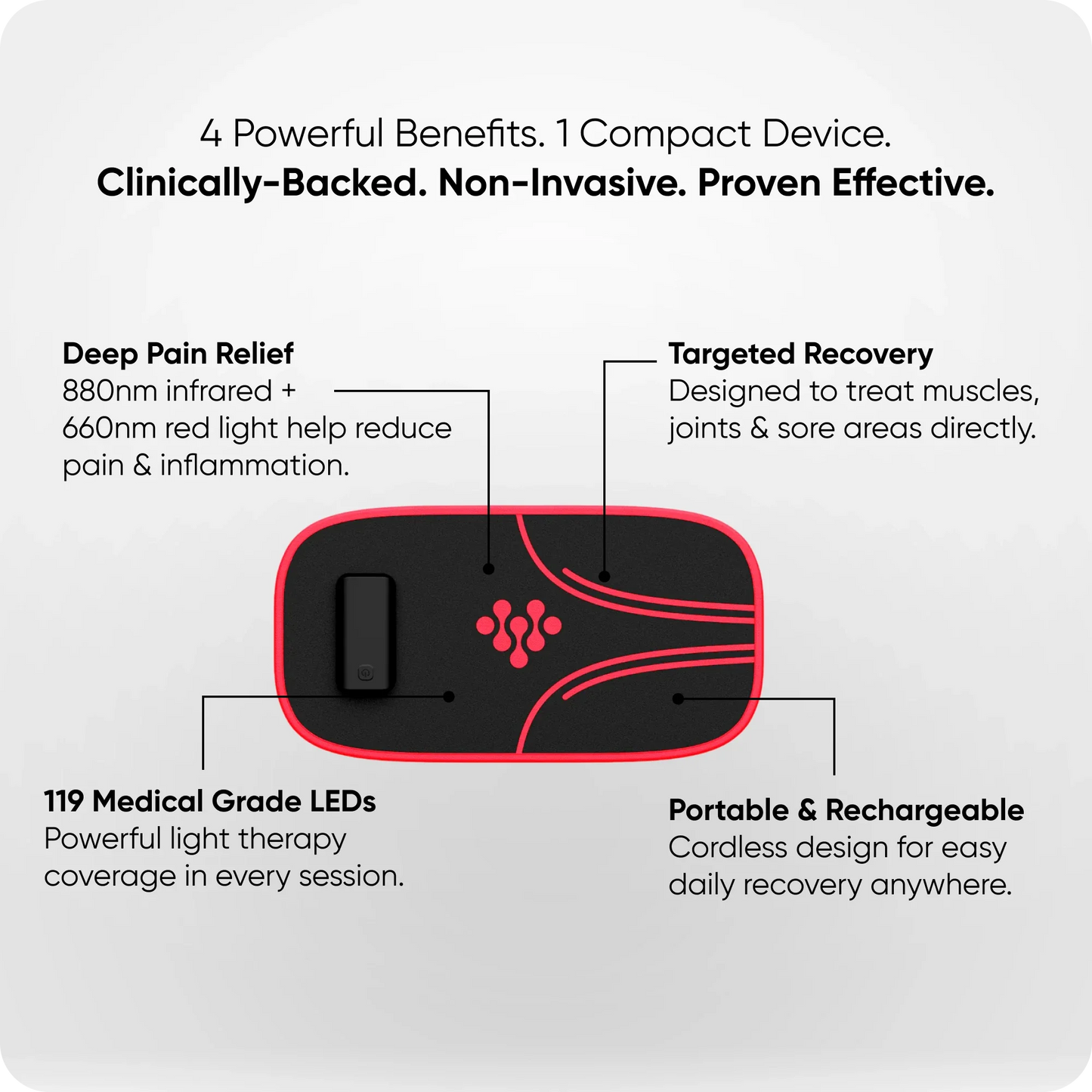 Ravlumi Body Wrap Plus — Full-Coverage Red & Near-Infrared Wrap