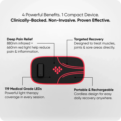 Ravlumi Body Wrap Plus — Full-Coverage Red & Near-Infrared Wrap