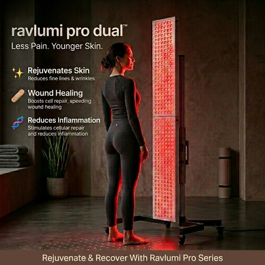 Ravlumi Pro Dual (Classic) — 420-LED Full-Body Panel Stand