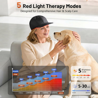 Ravlumi Pro Hair Growth Cap — 180-LED Triple Wavelength Therapy