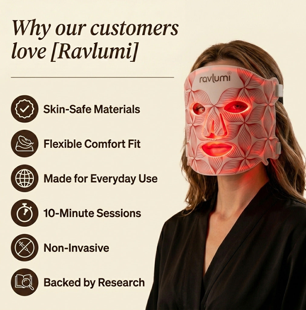 Ravlumi LED Face Mask — 630nm Red & 830nm Near-Infrared Light Therapy Skincare Device